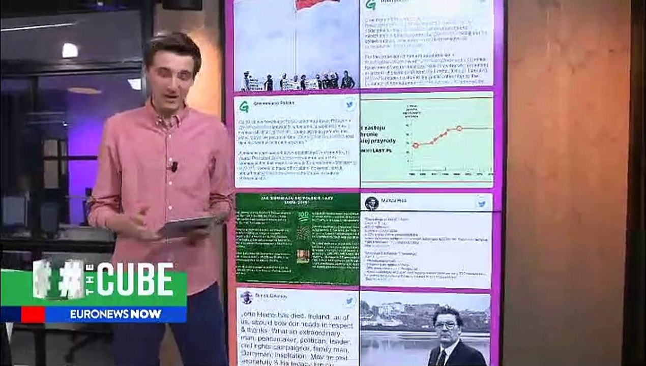 Greenpeace activists climb onto roof of Poland's Environment Ministry in protest