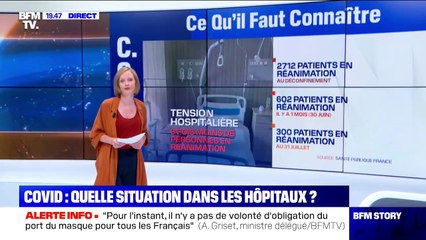 Coronavirus: où en est l'épidémie en France ?