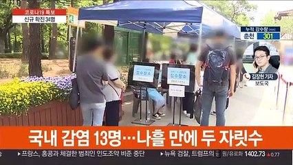 신규확진 34명…국내감염 13명·해외유입 21명