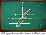 working principle of DC motor