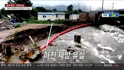 Video herunterladen: [영상구성] 전국 폭우 피해 상황