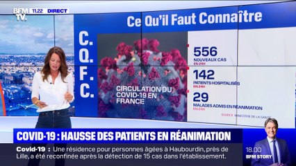 Covid-19 : hausse des patients en réanimation - 04/08