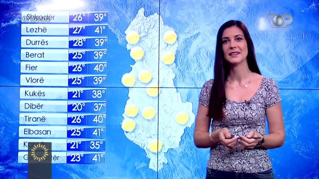 Wake Up/ Parashikimi i motit/ Java nis me diell dhe temperatura të larta