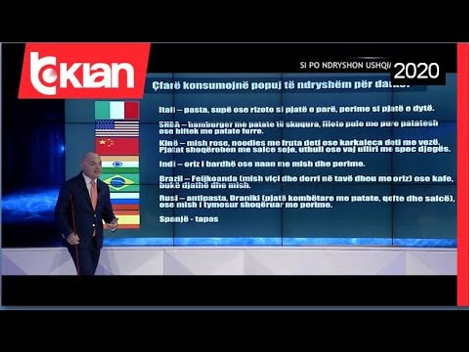Opinion - Si po ndryshon ushqimi per ne? (27 Korrik 2020)