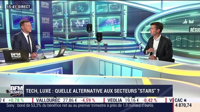 Karl Edom (Cholet Dupont) : les investisseurs toujours plus concentrés sur la tech et le luxe - 04/08