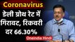 Coronavirus In India: Daily Growth Rate में गिरावट, Recovery Rate 66.30% | Covid-19 | वनइंडिया हिंदी