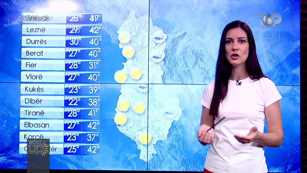 Temperatura deri në 40 gradë celcius, njihuni m...