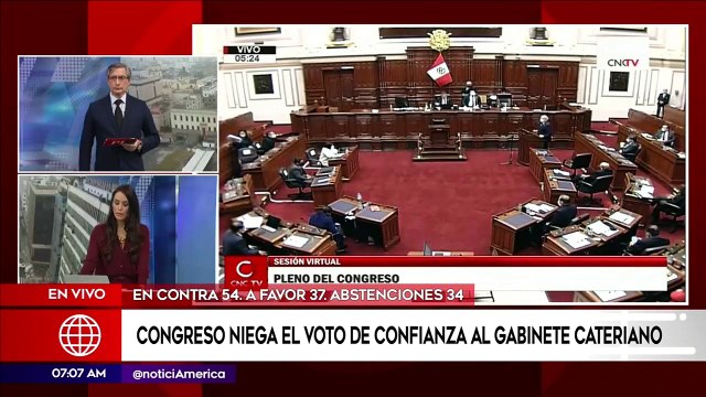 ¿Cómo votaron las bancadas del Congreso? | Primera Edición (HOY)