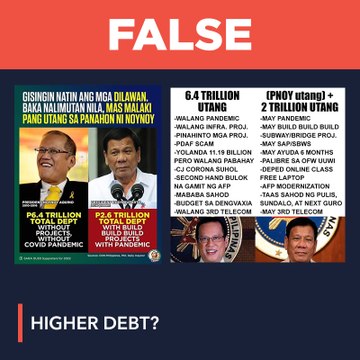 FALSE: Noynoy Aquino incurred P6.4-trillion debt, higher than Duterte