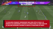 FIFA 21 : les nouveautés du gameplay dévoilées !