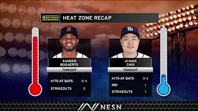 Red Sox Final: Red Sox Offense Sputters Vs. Rays As Boston Drops Fourth Straight Game