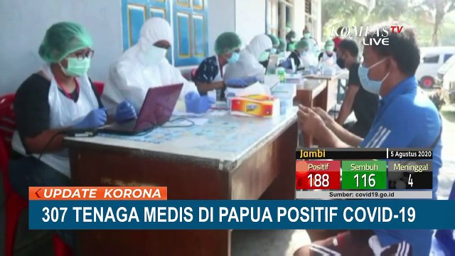 307 Tenaga Medis di Papua Positif Corona, 1 Diantaranya Meninggal Dunia