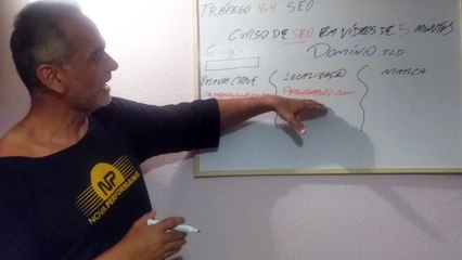 Como Escolher o MELHOR DOMÍNIO para Rankear o site na Primeira Página do Google  Curso de SEO-Aula2