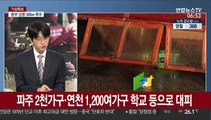 [뉴스특보] 임진강 '홍수 위기'…연천·파주 주민 긴급 대피령