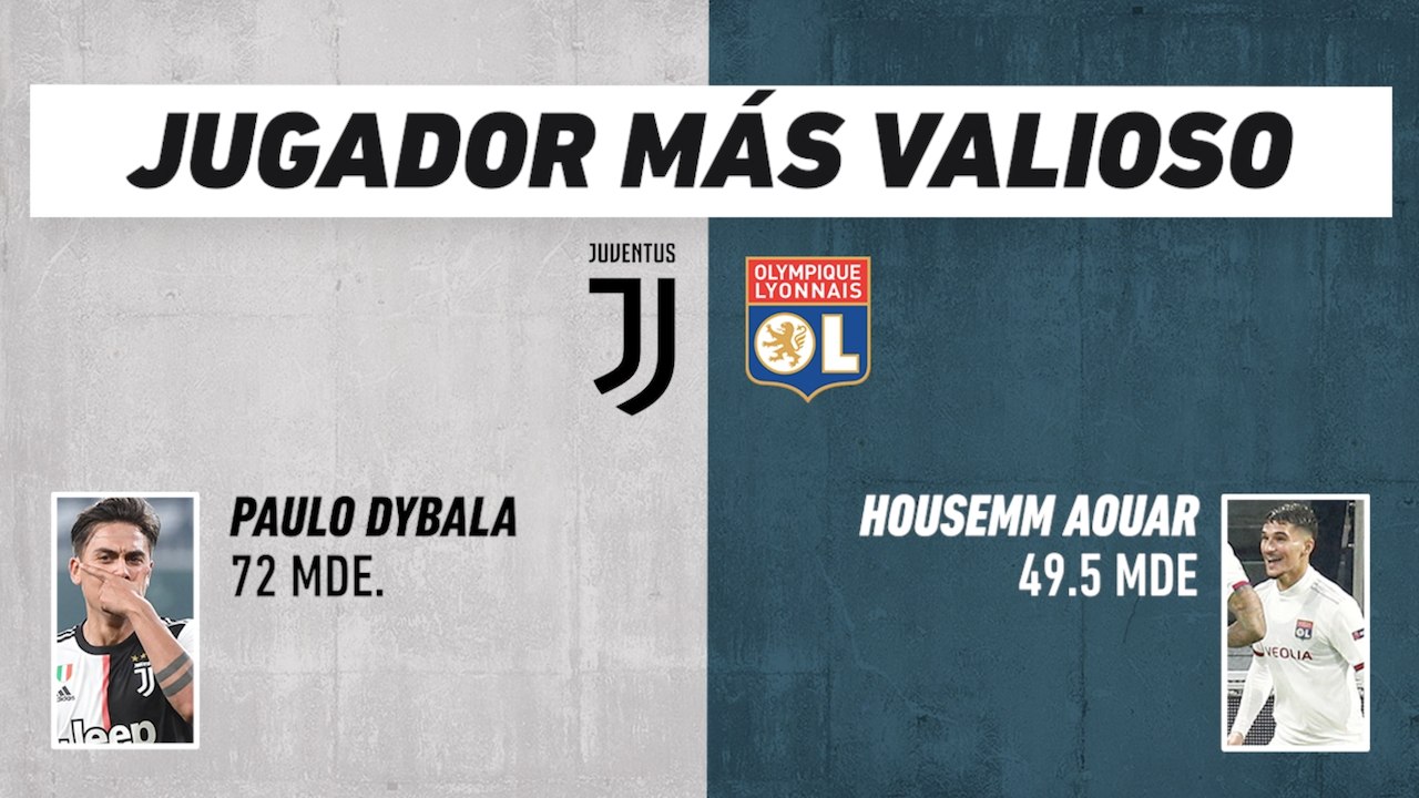 Juventus vs Olympique Lyon, frente a frente: Champions League