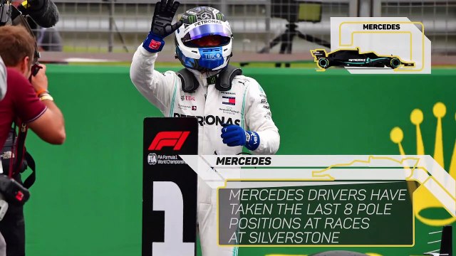 70th Anniversary GP: Hamilton looking to extend Silverstone supremacy