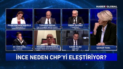 Muharrem İnce'nin ''parti kursam...'' anketi sonuçları açıklandı