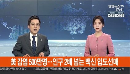 美, 감염 500만명…인구 2배 넘는 백신 입도선매