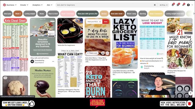 How To Make $250 PER DAY & Make Money Online Fast With NO Website!