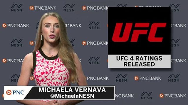 Khabib, Four Others Get Perfect Ratings In EA Sports' UFC 4