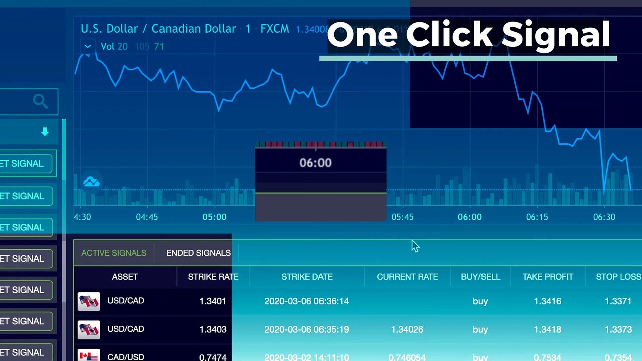 Tools Trade - Best Forex Signals