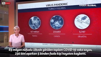 Bakan Koca paylaştı: Birazdan İngiliz'in İngiliz'e Türkiye propagandasını izleyeceksiniz