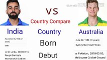 Virat Kohli vs Steven Smith all career statistics compare