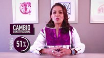 Sin Reservas, con Mariana Benítez |  Retos del cambio constitucional