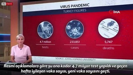 Sağlık Bakanı Koca: Hekimlerimiz ve sağlık sistemimizle gurur duyalım