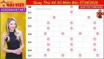 Quay thử XSMB 7-8-2020,Dự đoán quay thử xổ số Miền Bắc Thứ 6 ngày 7 tháng 8 năm 2020