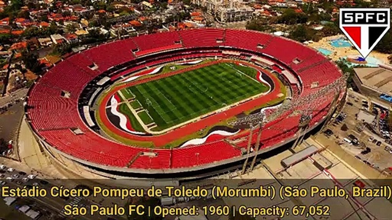 Copa Libertadores 2020 Stadiums | Stadium Plus