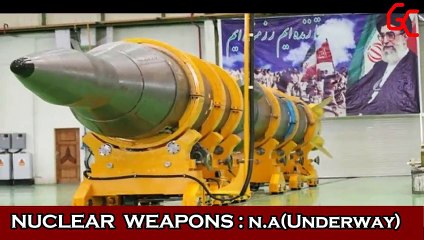 TOP  10  NUCLEAR  POWER  COUNTRIES  IN  THE  WORLD  2020  HD.