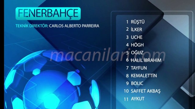 Trabzonspor 1-2 Fenerbahçe [HD] 05.05.1996 - 1995-1996 Turkish 1st League Matchday 32 (With Commentator)