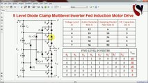 Diode Clamp 5 - level Multilevel Inverter _ Induction Motor Drive _ MATLAB Simul