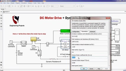 Dynamic Braking DC Drive _ Rehostate Brake by SUN innovative