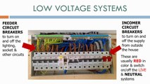 Electrical Consumer unit wiring