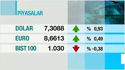 Dolar ne kadar, kaç TL? 7 Ağustos euro ve dolar kuru | Video