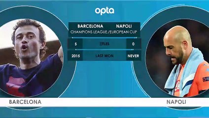 Barcelona v Napoli - H2H Preview