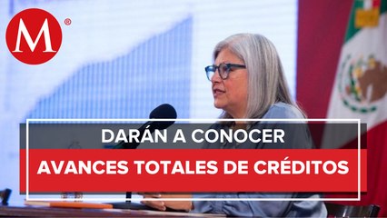 SE ha entregado 21 mil 961 mdp del programa créditos a la palabra