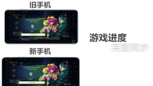 繼續暢玩谷歌賬戶游戲