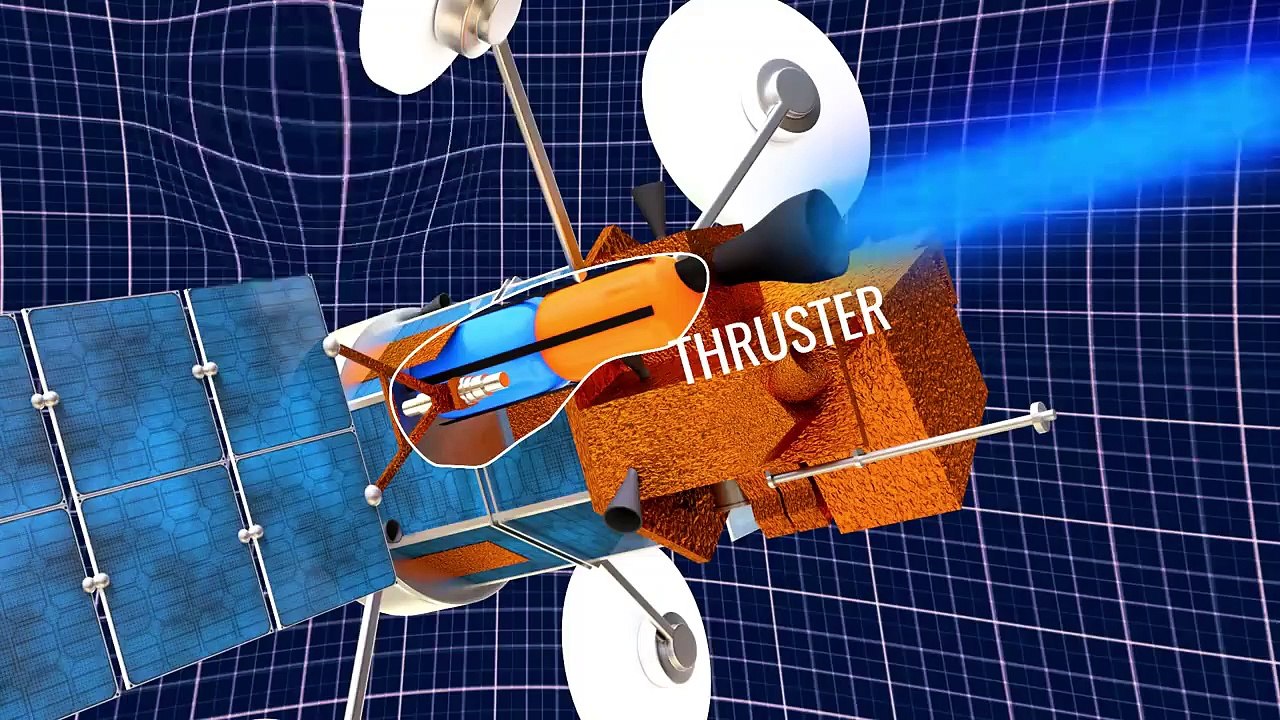 DTH कैसे काम करता है_