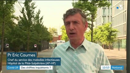Covid-19 : des chiffres inquiétants ?