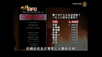 【九评共产党】之一：评共产党是什么