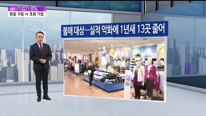 [기업기상도] 실적으로 쾌청한 기업 vs 장맛비에 젖은 기업