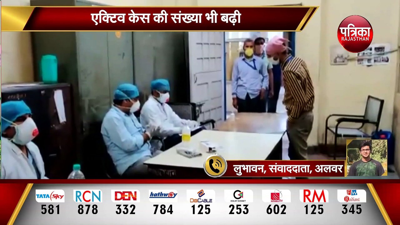 Rajasthan Corona Update : राजस्थान  596 नए कोरो...