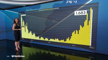 ESTHER VAQUERO (06.08.2020)