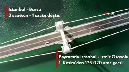 Kurban bayramı ulaşım rakamları açıklandı