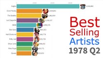 Best-Selling Music Artists 1969 - 2019