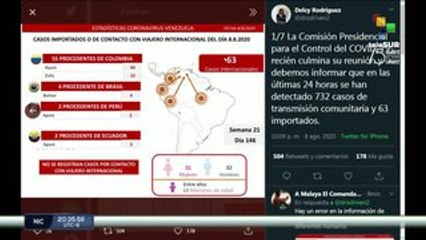 Venezuela: 7 fallecidos por la Covid-19 en las últimas 24 horas