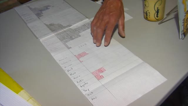 El coronavirus también hace mella en el Camino de Santiago